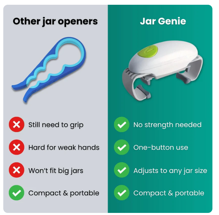 Automatic Jar Opener
